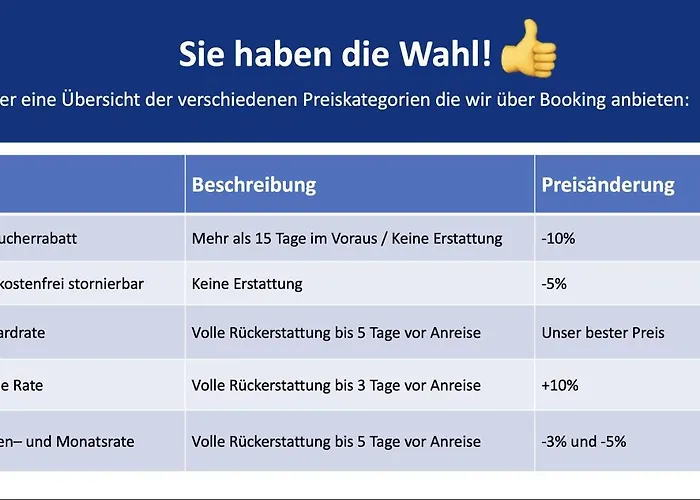 Grosszuegige 80m2 Gruenderzeit Mit Privatem Parkplatz, Kingsize Betten, Nobilia Kueche, 45 Zoll Smart-tv, 150mbts Wlan - Nur Eine Kurzer Spaziergang Durch Den Park Venedig Zur Kraemerbruecke - Ausgewaehlte Empfehlungen Fuer Inklusive Apartment Erfurt